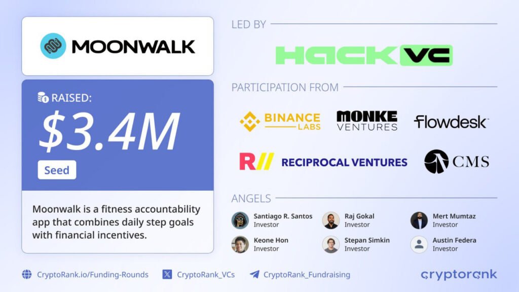 MoonWalk Airdrop