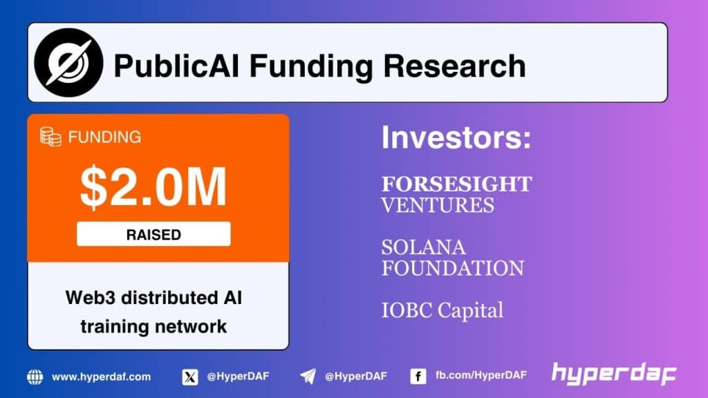 PublicAI Potential Airdrop Guide 1 PublicAI