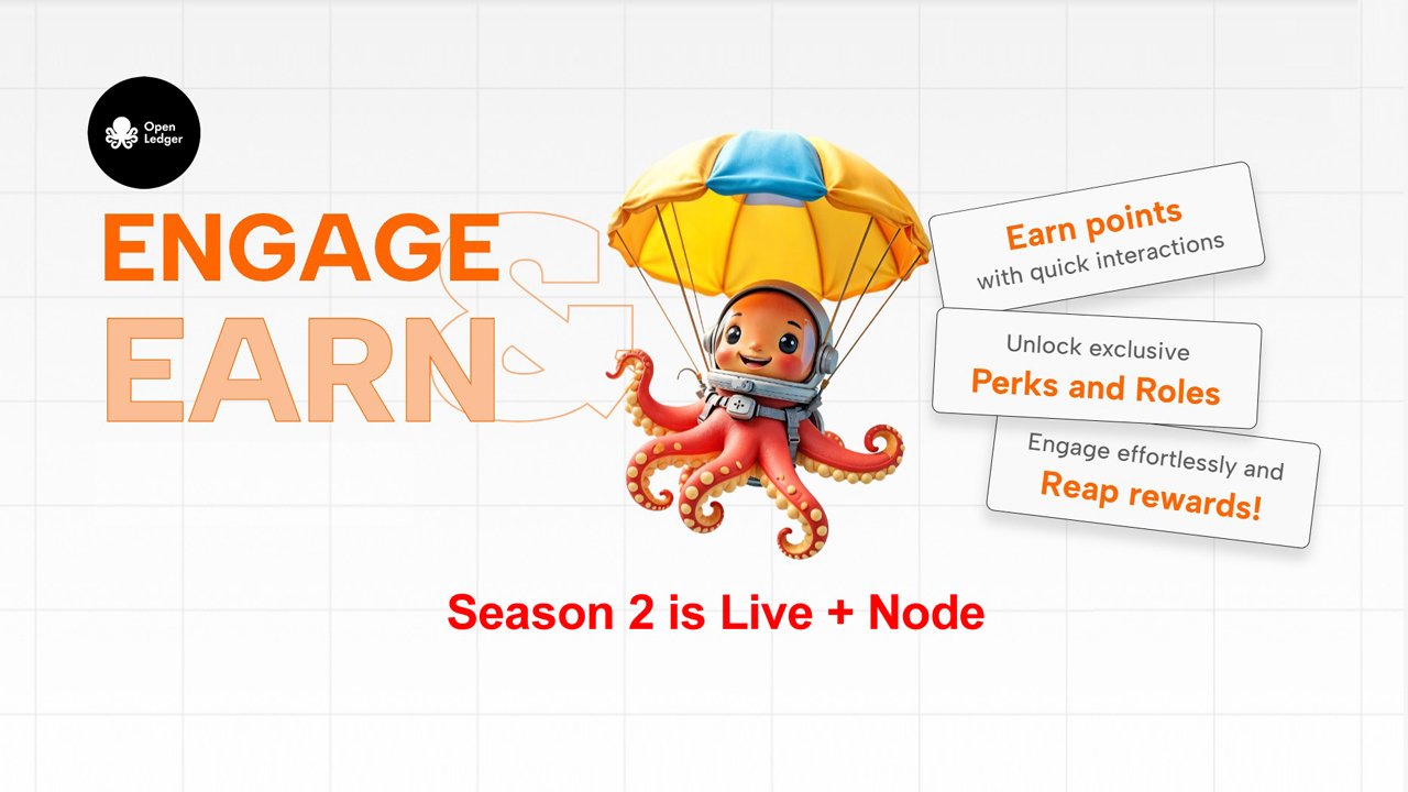 OpenLedger Season 2 Airdrop