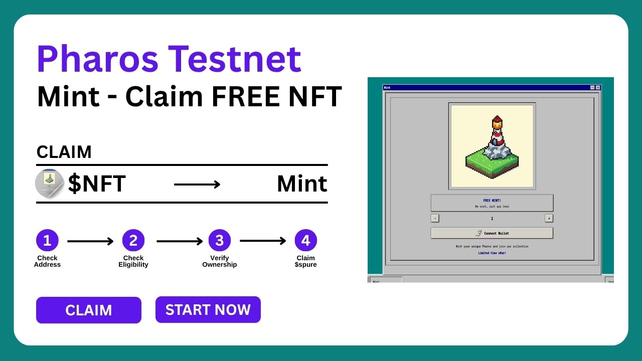 Pharos Network NFT