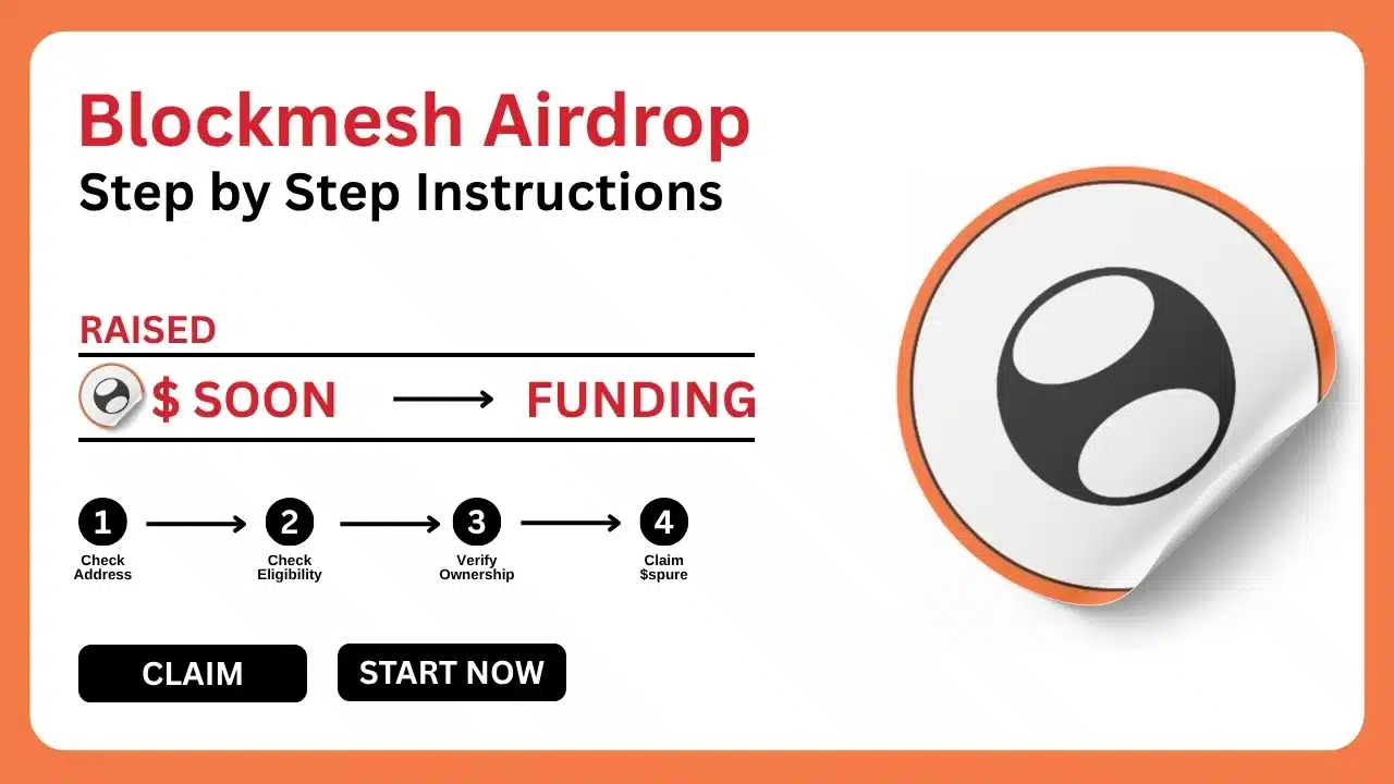 Blockmesh Airdrop