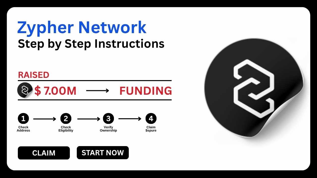 Zypher Network Airdrop