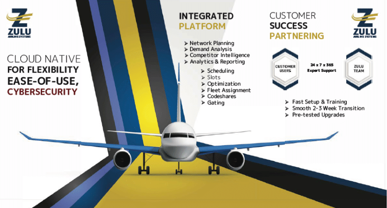 Unlock Aviation Software with Predictive Analytics to Boost Revenue 2 Predictive Analytics