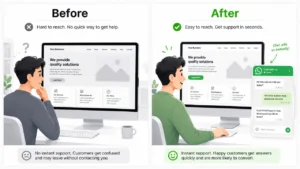 HyperDAF WhatsApp Chat & Order Button for WordPress & WooCommerce