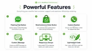 HyperDAF WhatsApp Chat & Order Button for WordPress & WooCommerce